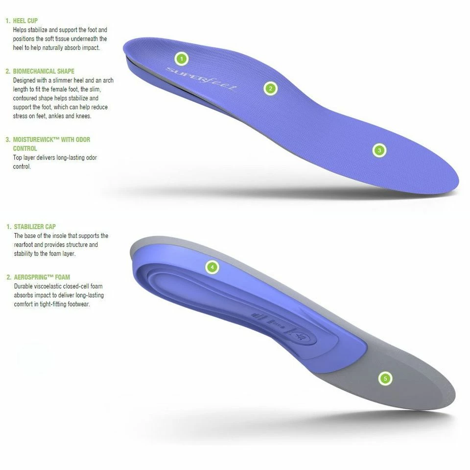 Superfeet Blueberry Insoles 2 Superfeet Blueberry Insoles - Image 2